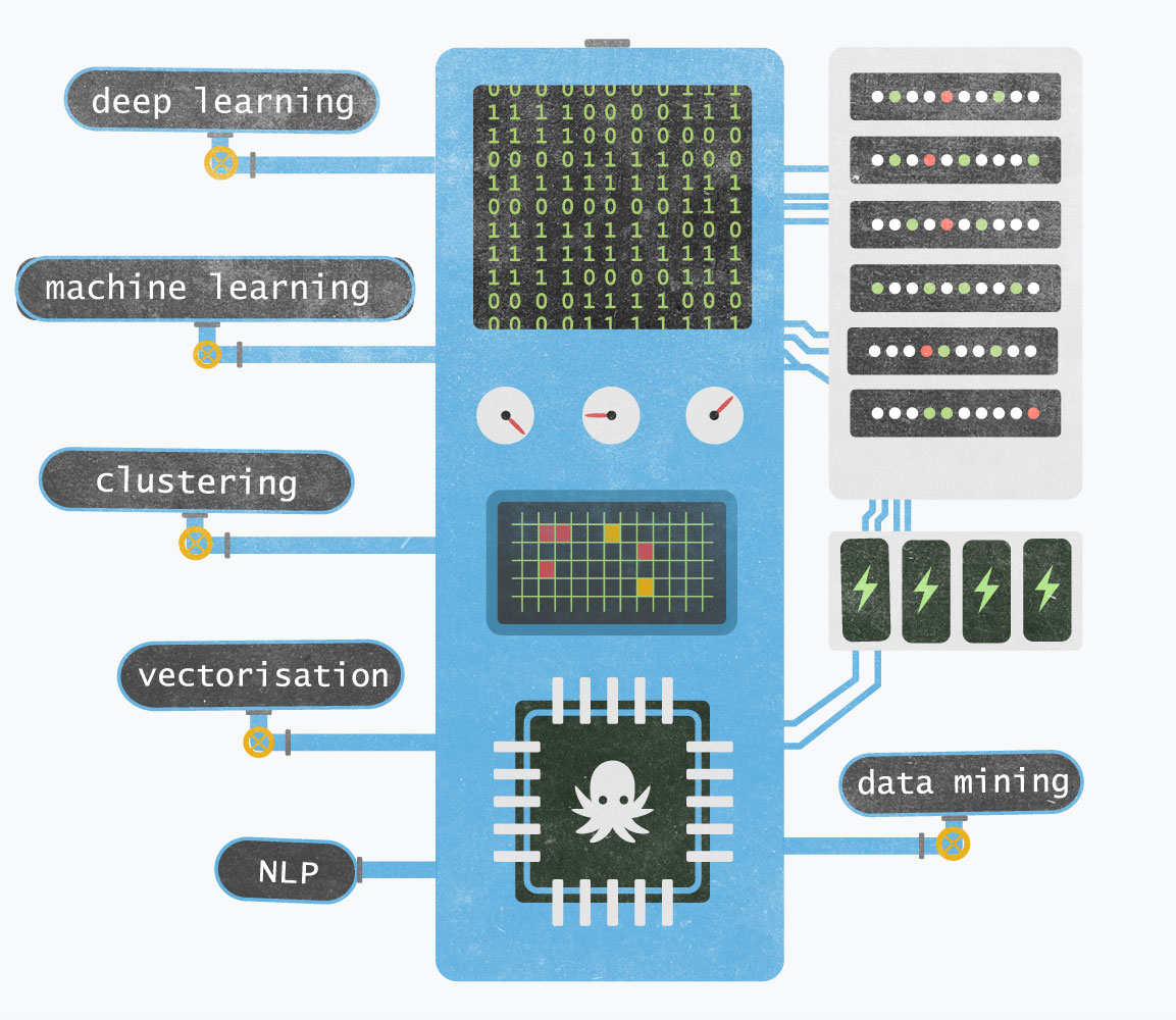 Machine Learning